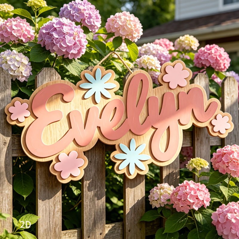 Panneau de porte personnalisé  - Baby Nursery Usa avis et prix
